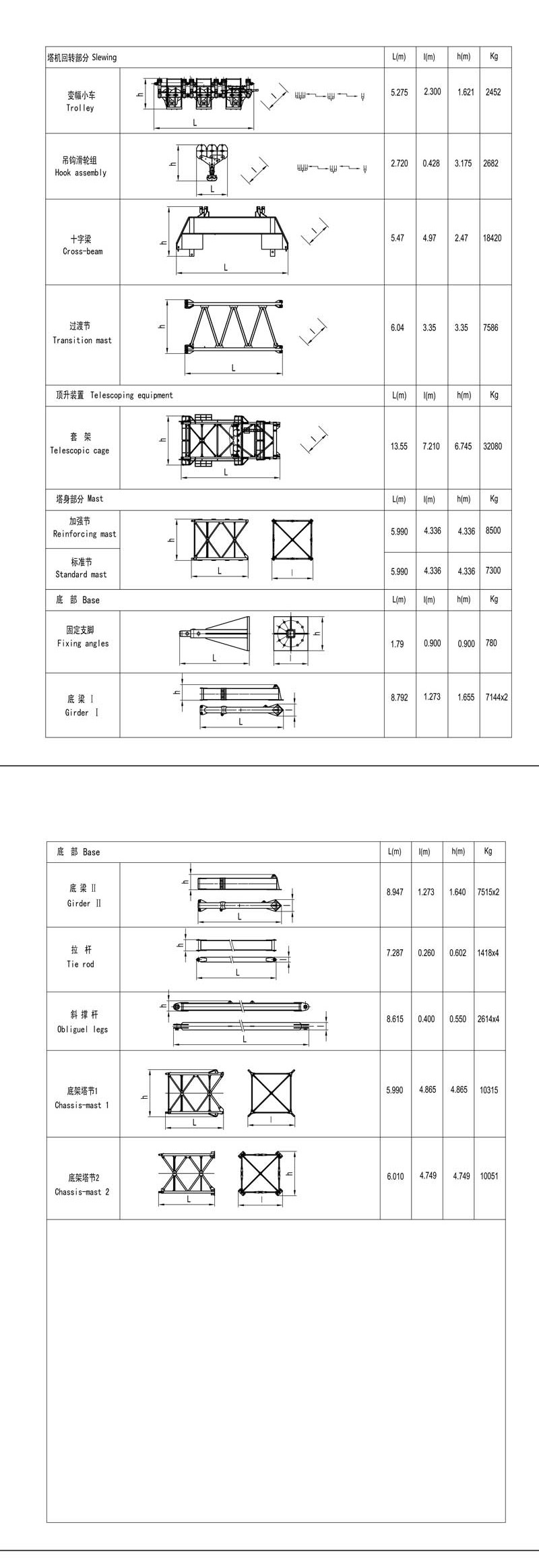 S1200K64