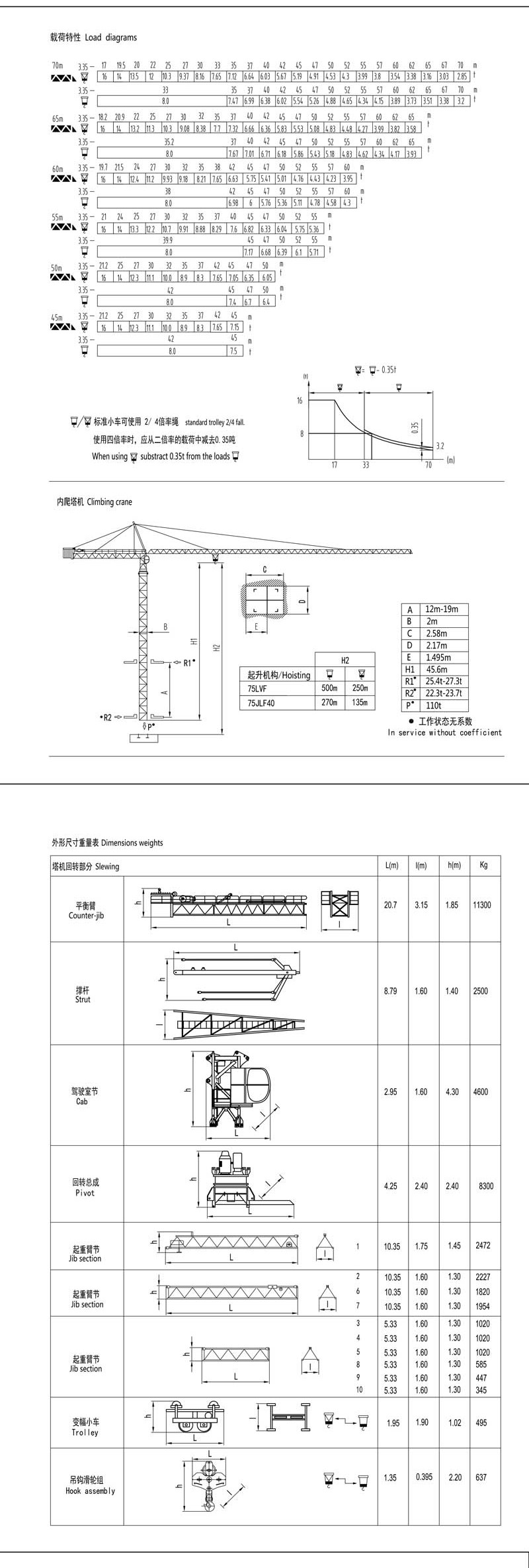S315K16