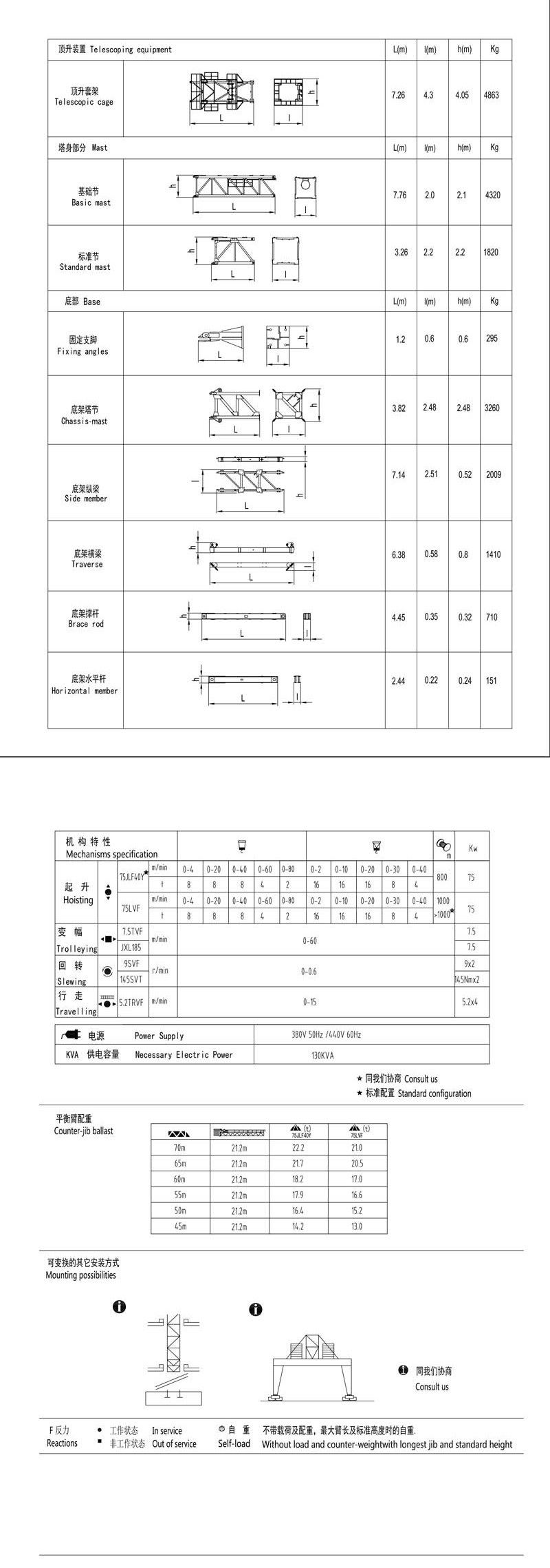 S315K16